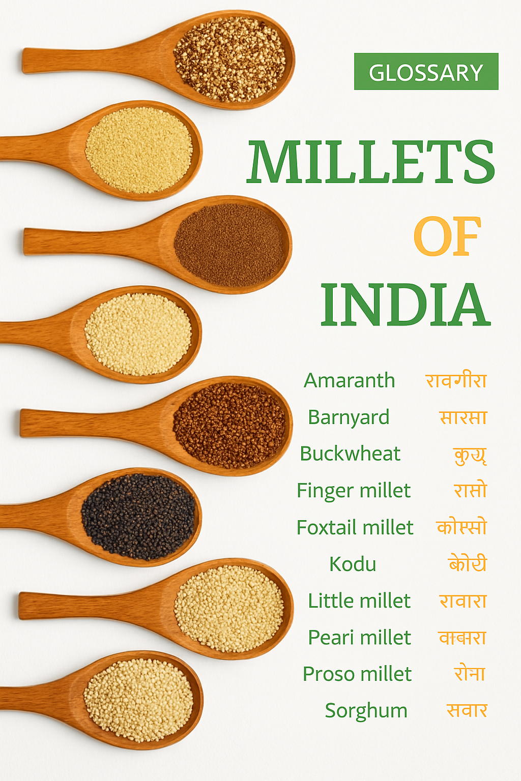 Assortment of millet bowls